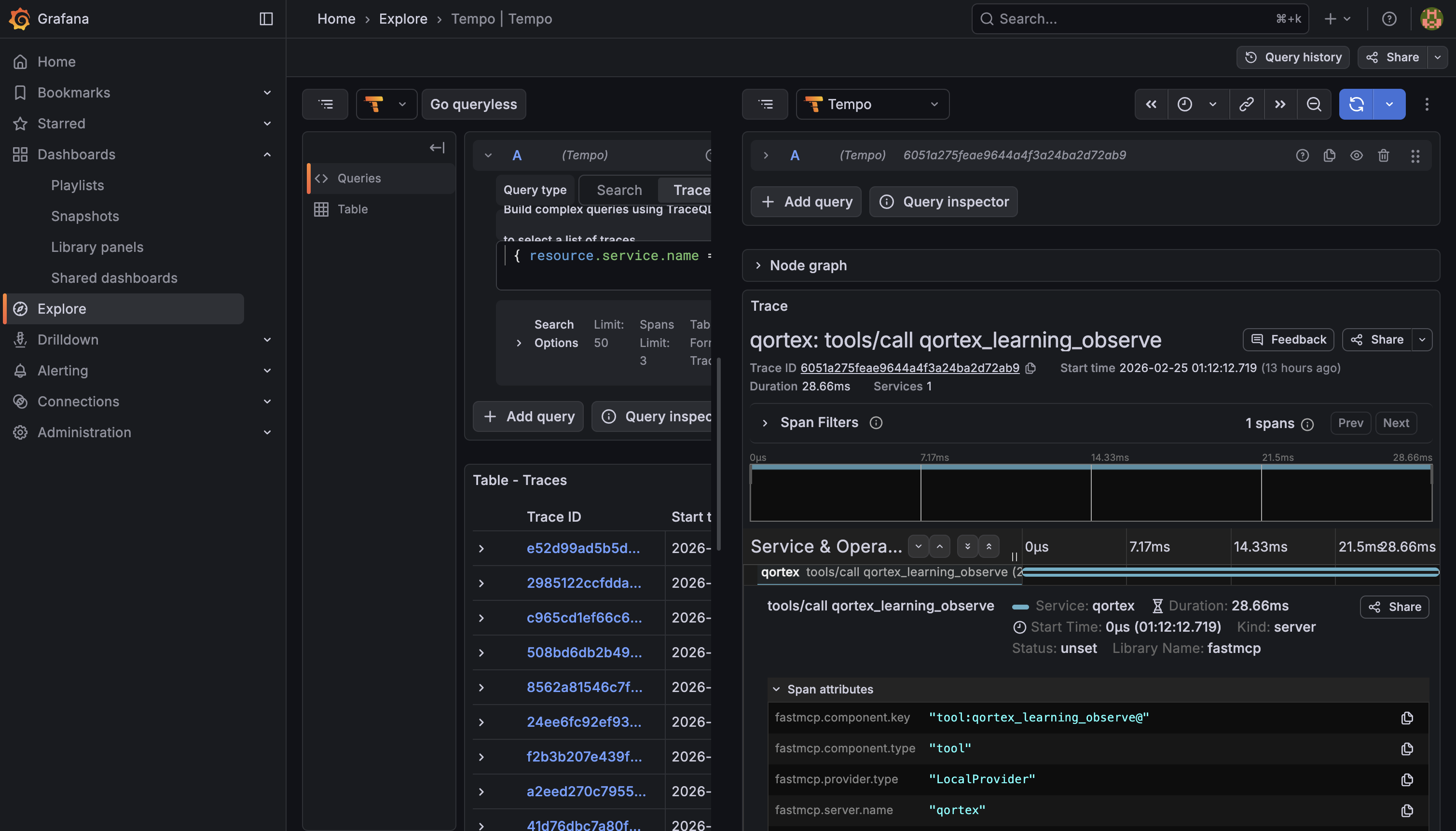 Tempo: exploring the distributed trace of a single qortex query by phase