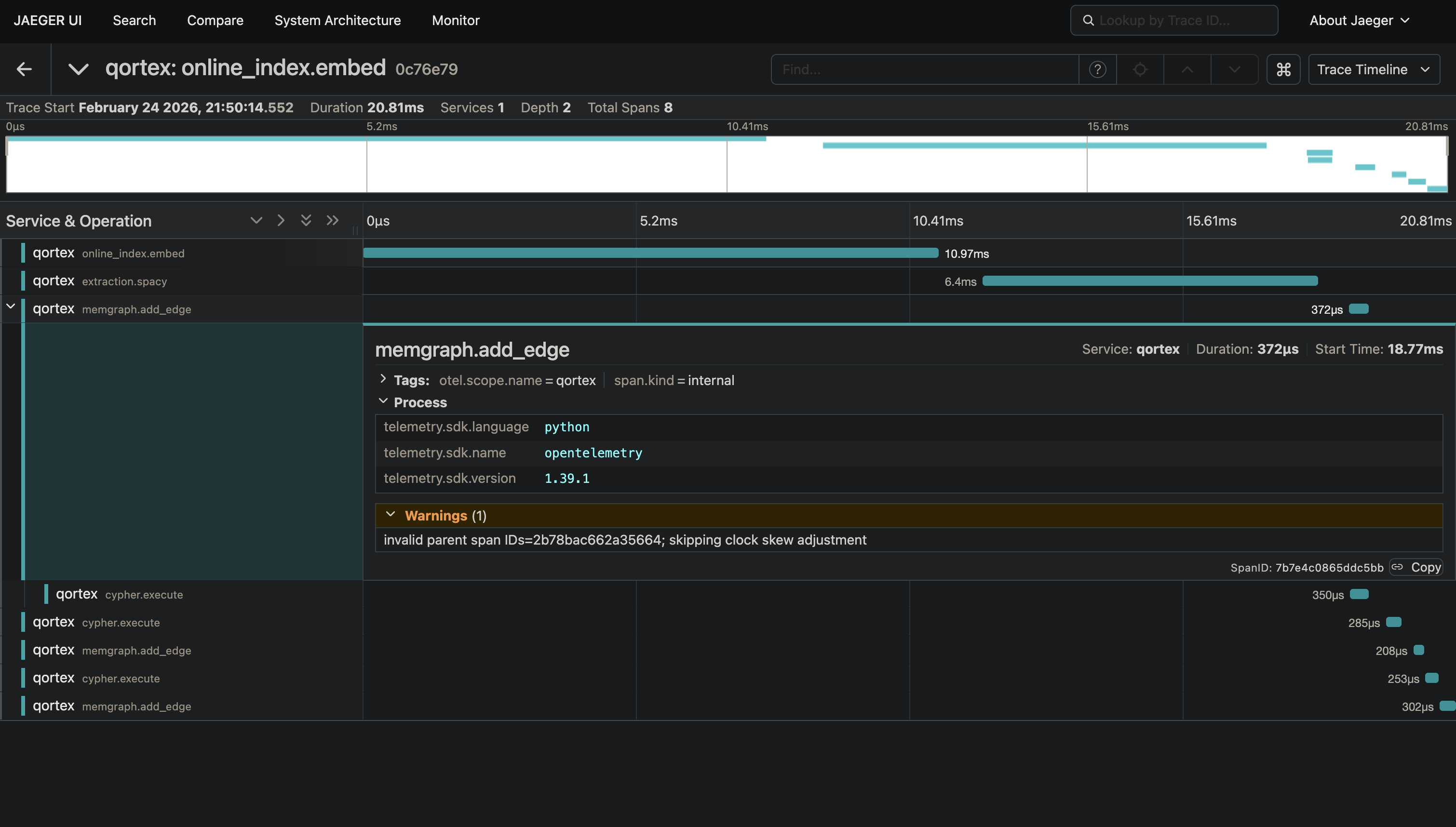 Jaeger trace: online_index.embed spanning 20.81ms, 8 spans down to memgraph.add_edge and cypher.execute